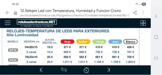 Reloj Digital LED Azul