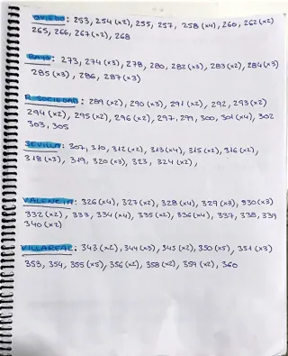 Panini Adrenalyn XL 2025-2026