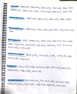 Panini Adrenalyn XL 2025-2026