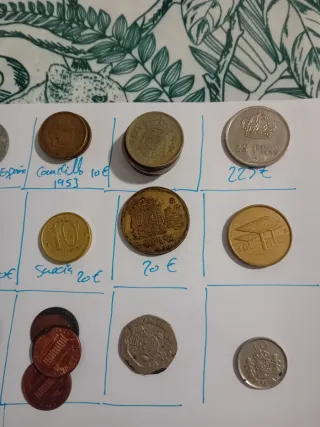 Colección de monedas antiguas