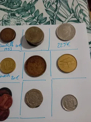 Colección de monedas antiguas