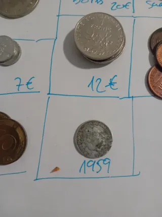 Colección de monedas antiguas