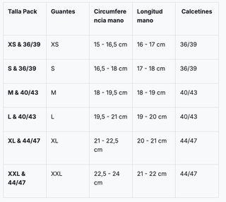 Pack OOOFF Guantes y Calcetines Tigre/Cebra
