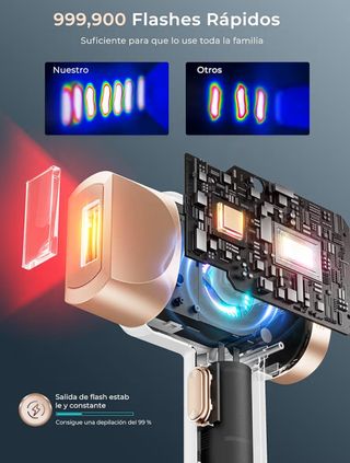 NUEVADepiladora Láser 21J Refrigeración 600-1200NM