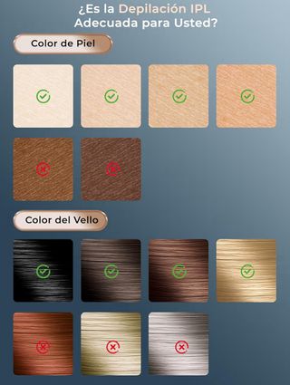 NUEVADepiladora Láser 21J Refrigeración 600-1200NM