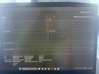Portátil MSI Pulse GL66 12UEK + ACCESORIOS*