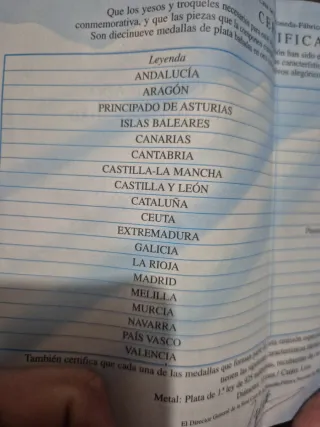 Colección Plata 925 Comunidades Autónomas