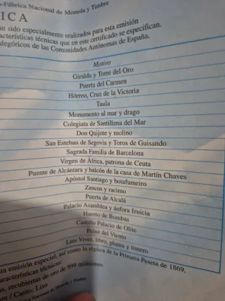 Colección Plata 925 Comunidades Autónomas