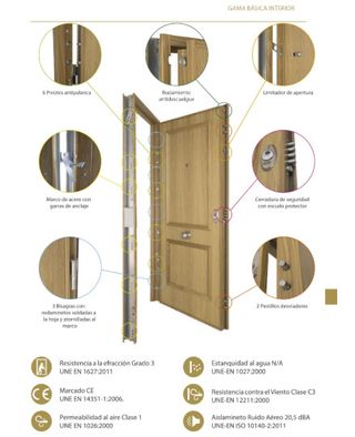 PUERTA ACORAZADA NOGAL RUSTICA