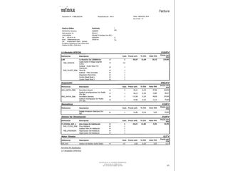 Renault Megane 1.5 dCi GT Style Energy S&S Euro 6 81 kW (110 CV)