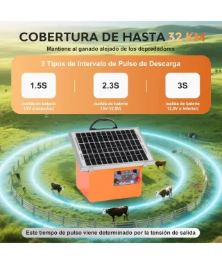 Pastor Eléctrico Solar