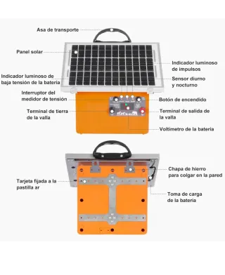 Pastor Eléctrico Solar
