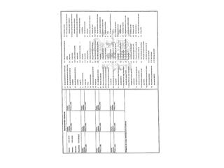 BMW i3 60Ah 125 kW (170 CV)