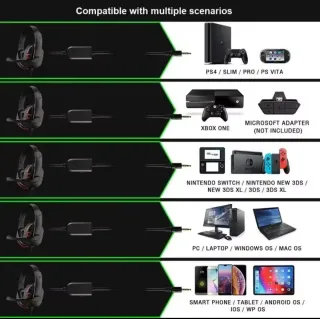 Auriculares Gaming PS4 con Micrófono