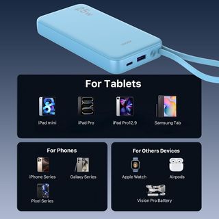 NUEVA Batería Externa 25W 10000mAh Carga Rápida