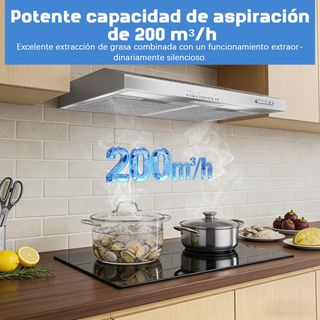 Campana Extractora Karienvir 3 Niveles A++