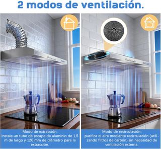 Campana Extractora Karienvir 3 Niveles A++