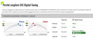 Centralina Tuning BMW 118D 150cv