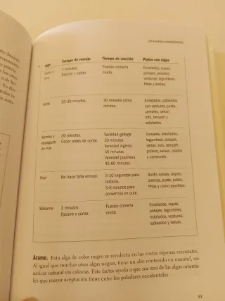 Libro Dieta Macrobiotica