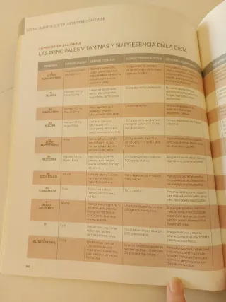Libro "Combina bien los alimentos"