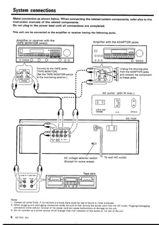 Ecualizador Kenwood GE-7030 Gráfico