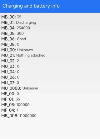 Xiaomi Redmi Note 11 Pro+ 5G - Ottimo stato