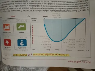 EMPRESA E INICIATIVA EMPRENDEDORA