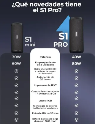 Altavoz Bluetooth Rienok 40W Portátil