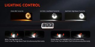 Par de faros LED nuevos, nunca montados, potencia