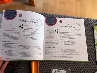 Babycook BEABA - Robot Cocina Bebé