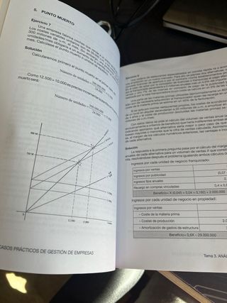 Casos prácticos de gestión de empresas