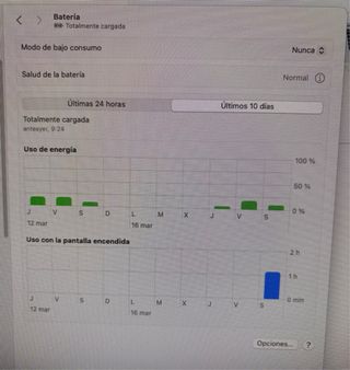 MacBook Pro i7 8GB RAM 13 2020