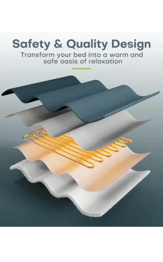 Manta Eléctrica CONOPU 180x130cm 6 Niveles E4F2617