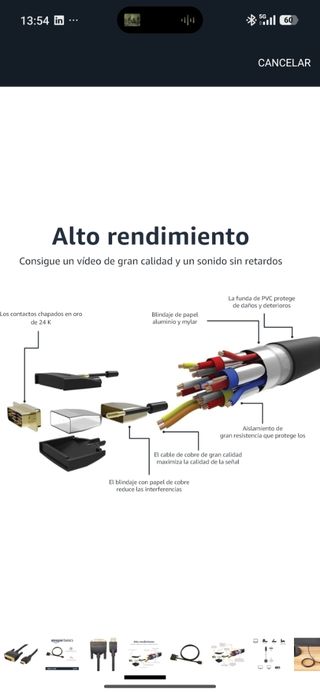 Cable HDMI a DVI Amazon Basics