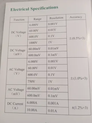 Multímetro Digital Bluetooth ZOYI ZT-300AB