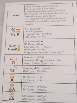 Multímetro Digital Bluetooth ZOYI ZT-300AB