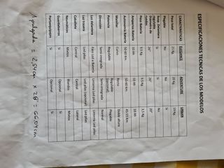 Bicicleta Eléctrica Eco Bike Elegance