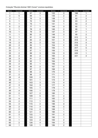 Caderneta de Cromos Panini Mundo Animal 1001 Cores