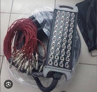 Quiklok Box 32 Entradas - 8 Salidas.  Como nuevo.