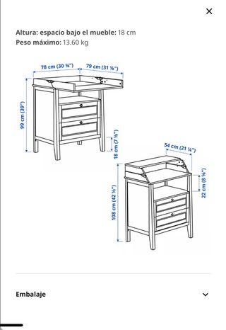 Cambiador SUNDVIK IKEA blanco