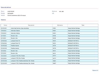 Land-Rover Defender SE Station Wagon