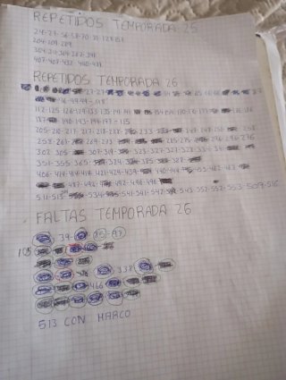 Cambio tauro cromos.
