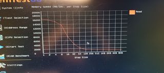 Kingston HyperX Fury DDR4 16GB a 2666Mhz