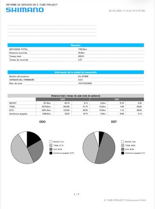 eBike Orbea Rise talla L