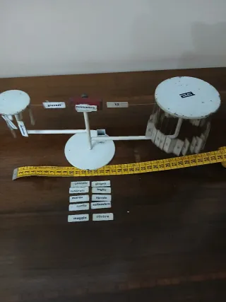 Calendario Tite Perpetuo Anni 50