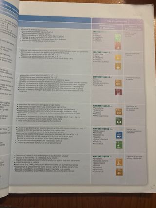 2BTO MATEM APLIC MEDIT CM CATAL ED23