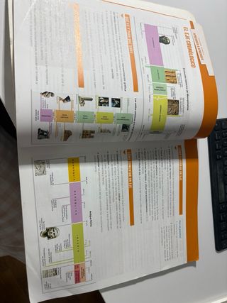 Geografía e historia, 1 ESO