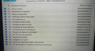 Disco Duro Kingston 512GB M.2 NVMe