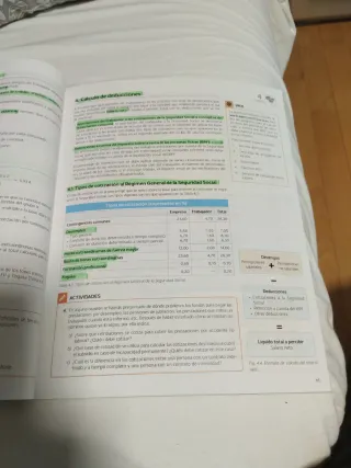 LA Formacion y orientacion laboral GS. Libro al...