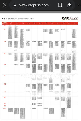 Cadenas para nieve DANOKAR 079